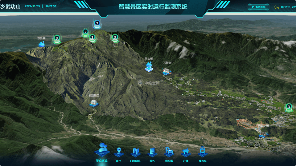 什邡倾斜摄影技术在旅游规划中的应用？